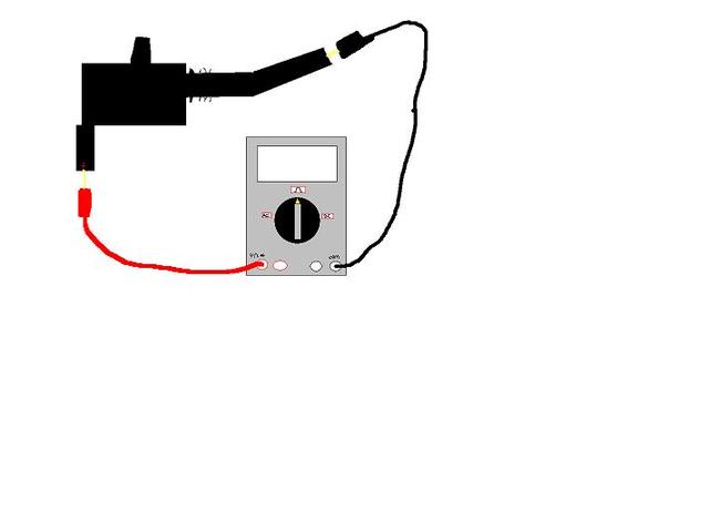 coil test2