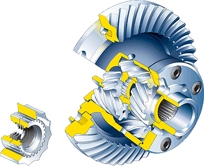 Quaife cutaway