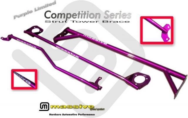 Massive Focus Stress Bar Group Purple Limited