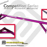 Massive Focus Rear Stress Bar Purple Limited