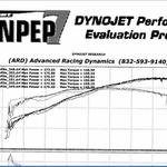 Ken J Dyno 2