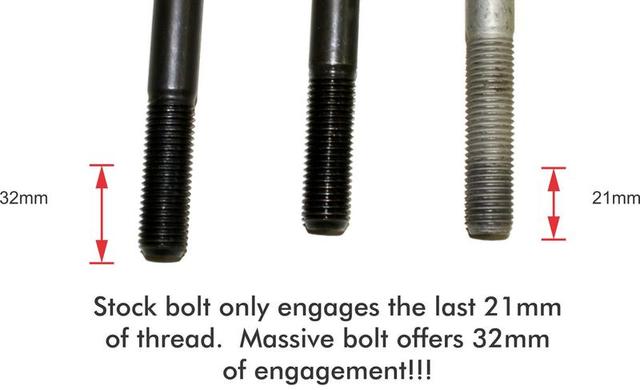 Massive Precision Fastener XL-LS Crank Bolt Engagement Comparison